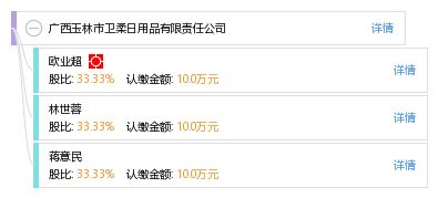 广西玉林市卫柔日用品有限责任公司