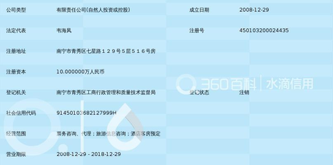 广西南宁铭达票务