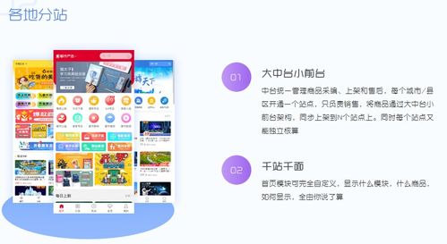 想在安西直营做亲子票务 酒店 吃喝玩乐的在线商城,用什么系统比较好