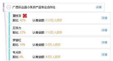 广西乐业县小凤农产品专业合作社