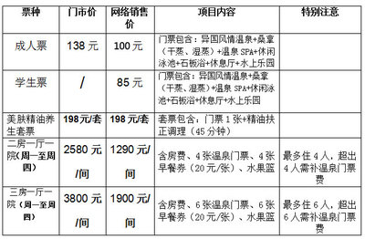 南宁嘉和城温泉谷_门票_广西票务网_南宁市温泉度假,烧烤玩乐
